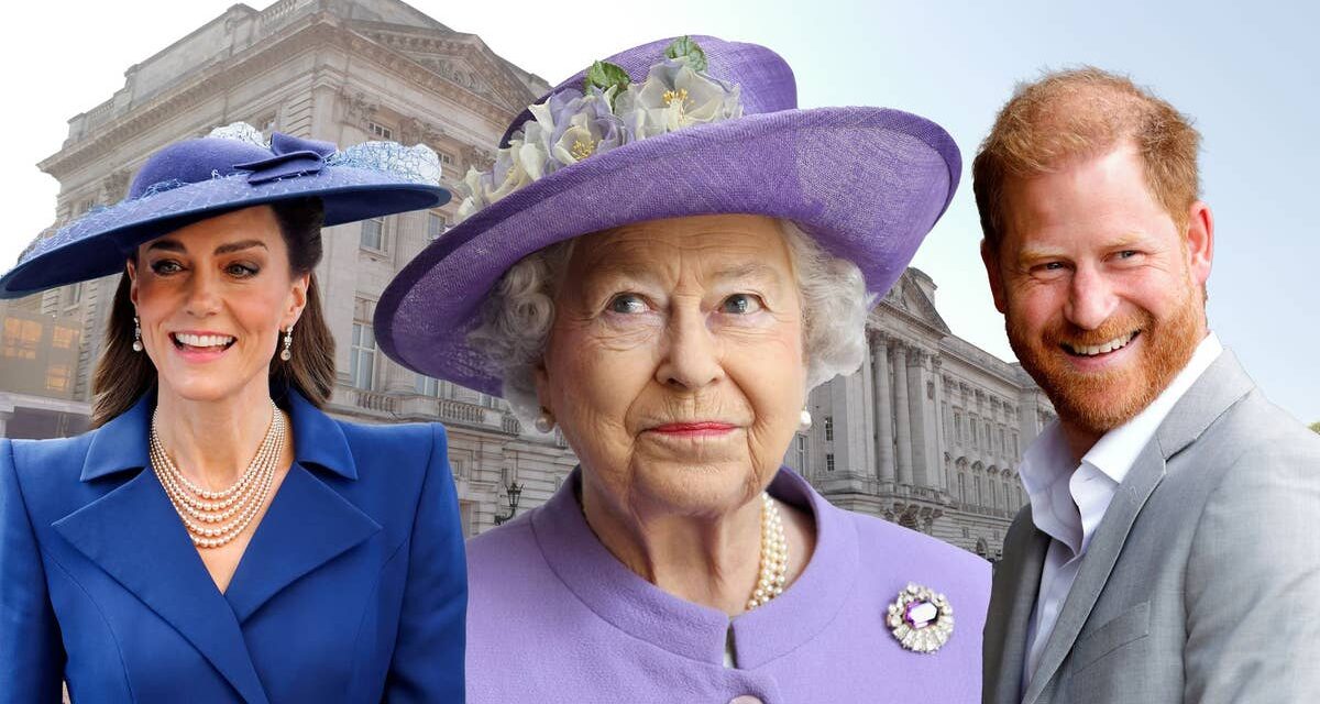 Jouez au jeu de surnoms royaux de HELLO!