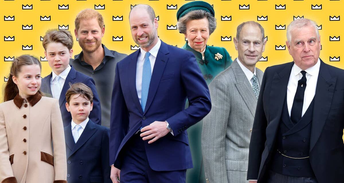 La ligne de succession de la famille royale britannique expliquée